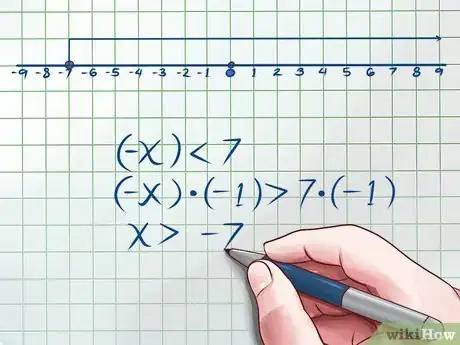 Imagen titulada Simplify Absolute Values Step 7