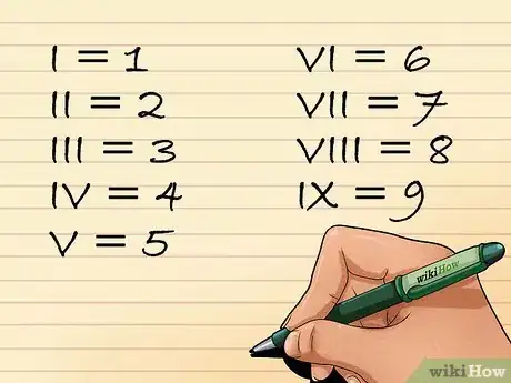 Imagen titulada Learn Roman Numerals Step 3