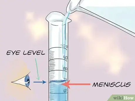 Imagen titulada Find the Density of Water Step 3