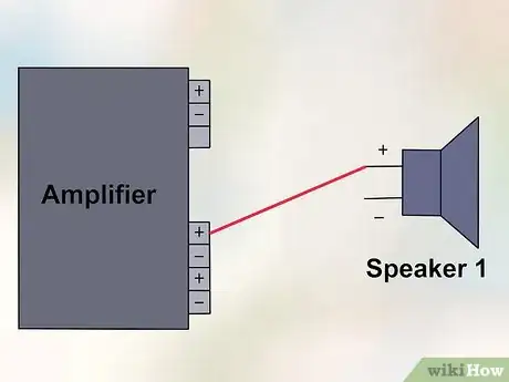 Imagen titulada Wire Subwoofers Step 9