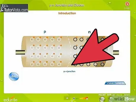 Imagen titulada Tell Which Way Round a Diode Should Be Step 4