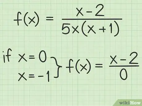 Imagen titulada Find Vertical Asymptotes of a Rational Function Step 3