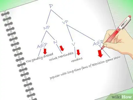 Imagen titulada Analyze Sentences Step 14