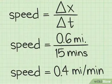 Imagen titulada Find an Average Rate of Change Step 5