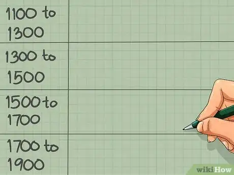 Imagen titulada Read Histograms Step 6