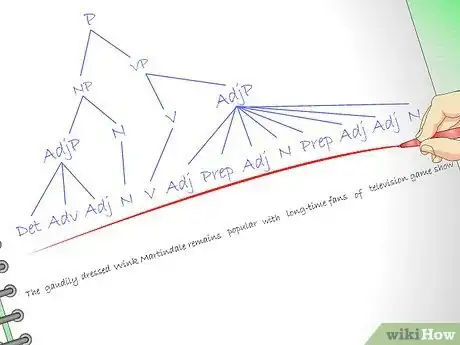 Imagen titulada Analyze Sentences Step 16