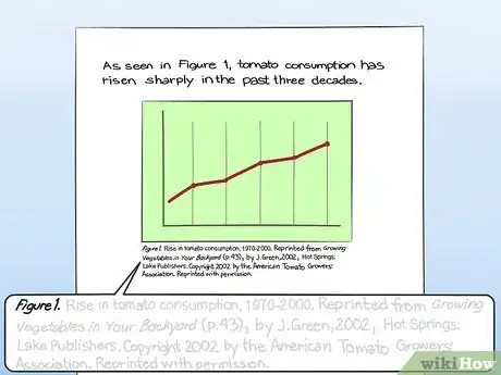 Imagen titulada Cite a Graph in a Paper Step 9