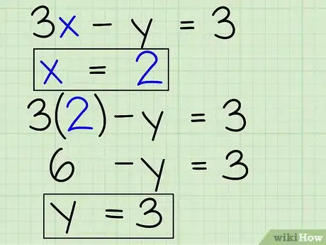 Imagen titulada Solve Systems of Algebraic Equations Containing Two Variables Step 11