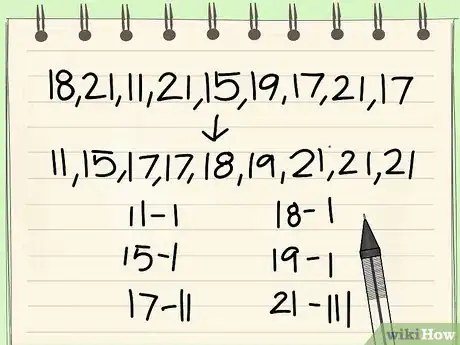 Imagen titulada Find the Mode of a Set of Numbers Step 3