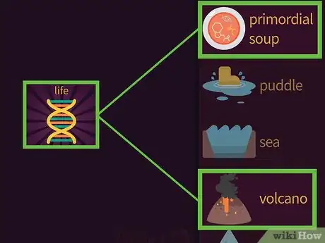 Imagen titulada Make Life in Little Alchemy Step 19