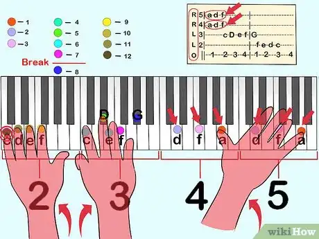 Imagen titulada Read Piano Tabs Step 8