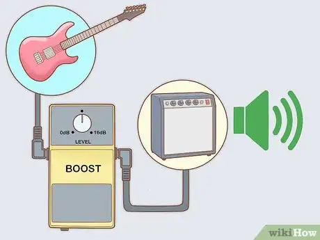 Imagen titulada Use a Guitar Pedal Step 12