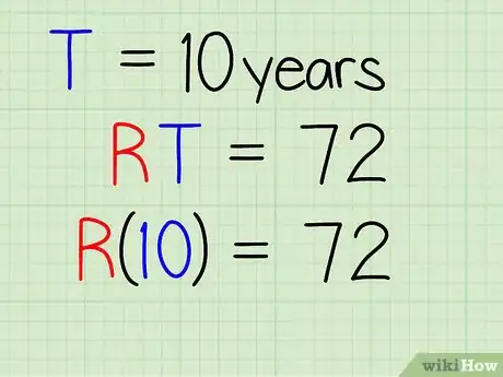 Imagen titulada Use the Rule of 72 Step 6