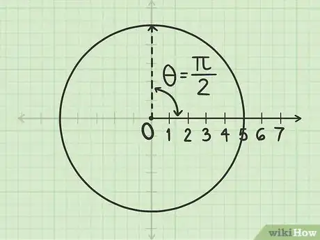 Imagen titulada Plot Polar Coordinates Step 5