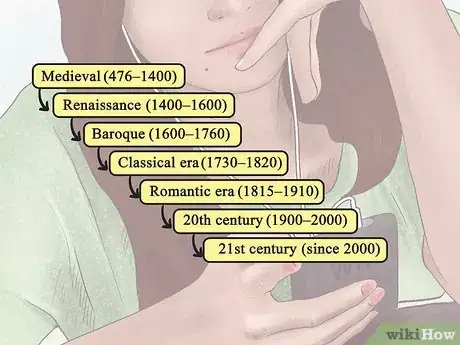 Imagen titulada Classify Music by Genre Step 11