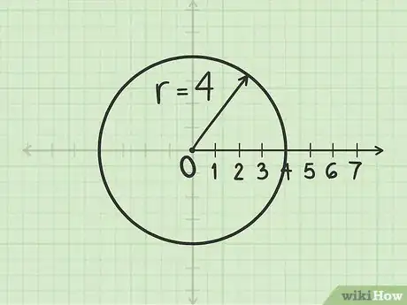 Imagen titulada Plot Polar Coordinates Step 8