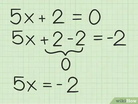 Imagen titulada Solve Polynomials Step 3