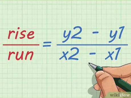 Imagen titulada Find the Slope of a Line Using Two Points Step 4