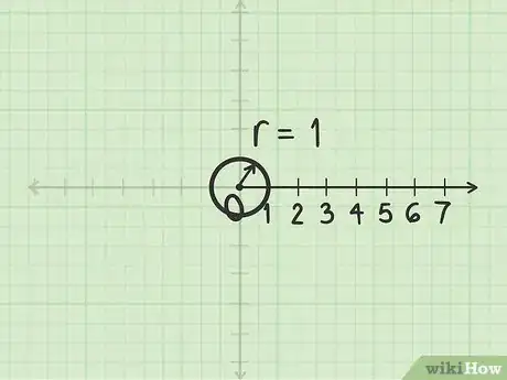 Imagen titulada Plot Polar Coordinates Step 3