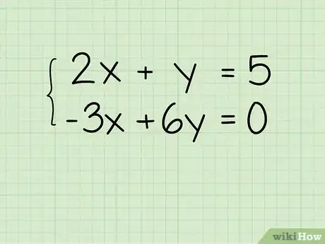 Imagen titulada Solve Systems of Algebraic Equations Containing Two Variables Step 13