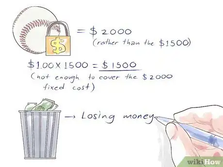 Imagen titulada Calculate Contribution Margin Step 6