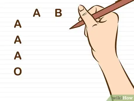 Imagen titulada Determine Your Baby's Blood Type Using a Punnett Square Step 6