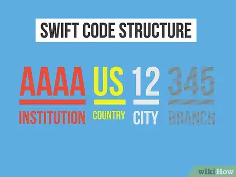 Imagen titulada Find the Swift Code for a Bank Step 1