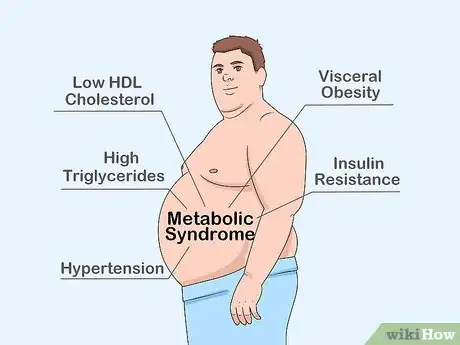 Imagen titulada Study Pathology Step 2