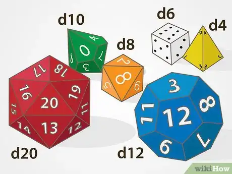 Imagen titulada Play Dungeons and Dragons Step 5