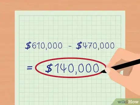 Imagen titulada Calculate Shareholders' Equity Step 4