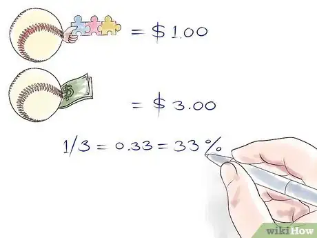 Imagen titulada Calculate Contribution Margin Step 5