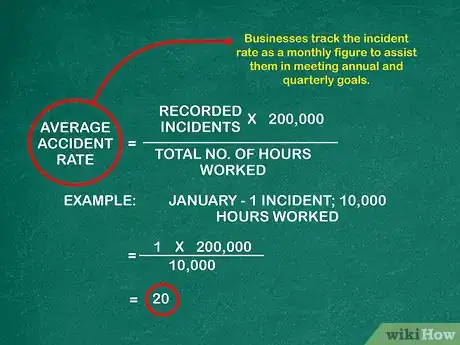 Imagen titulada Calculate Accident Incident Rate Step 9