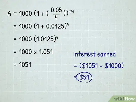 Imagen titulada Calculate Bank Interest on Savings Step 5