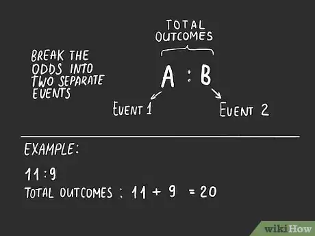 Imagen titulada Calculate Probability Step 10