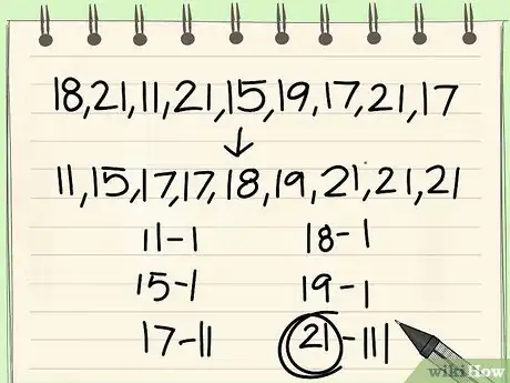 Imagen titulada Find the Mode of a Set of Numbers Step 4