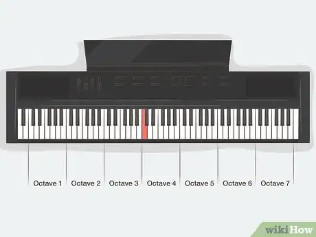 Imagen titulada Play the Piano Step 12