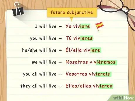 Imagen titulada Conjugate Ir Verbs in Spanish Step 13