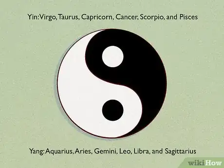 Imagen titulada Learn Astrology Step 8