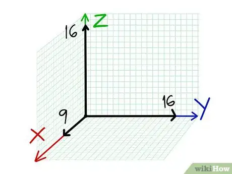 Imagen titulada Work out Vectors in Physics Step 5