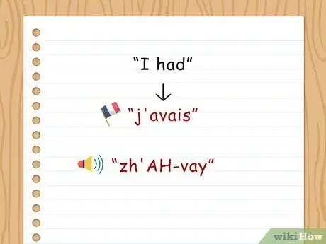 Imagen titulada Conjugate Avoir Step 9