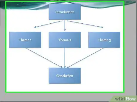 Imagen titulada Make a Great PowerPoint Presentation Step 3