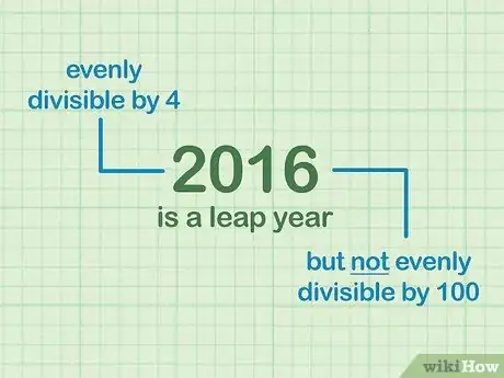 Imagen titulada Calculate Leap Years Step 1