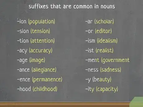 Imagen titulada Identify Parts of Speech Step 14