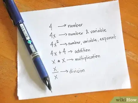 Imagen titulada Calculate a Basic Derivative of a Function Step 2