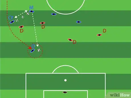 Imagen titulada Understand Soccer Strategy Step 2