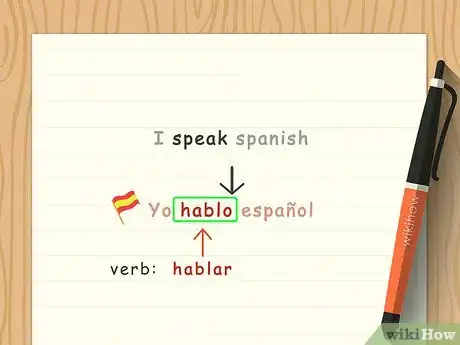 Imagen titulada Conjugate Spanish Verbs (Present Tense) Step 3