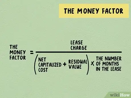 Imagen titulada Calculate a Lease Payment Step 6