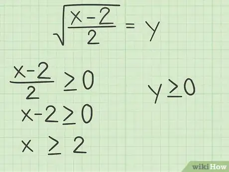 Imagen titulada Find the Inverse of a Quadratic Function Step 6