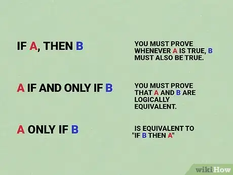 Imagen titulada Do Math Proofs Step 10