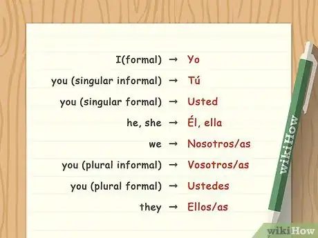 Imagen titulada Conjugate Spanish Verbs (Present Tense) Step 1